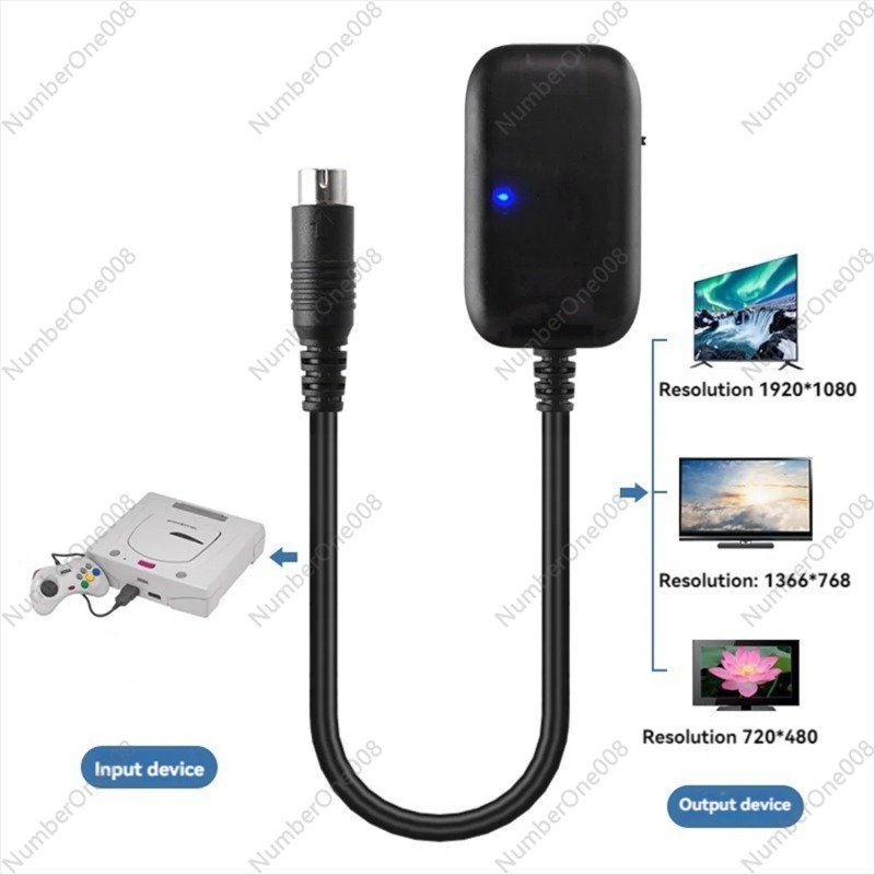 Cabo conversor HDMI para conso - Gaming Console Tv avaliação e preço
