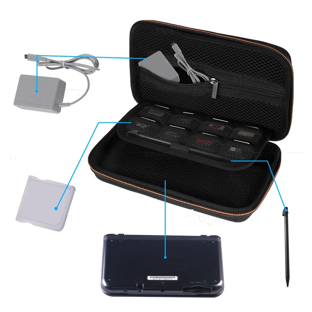 Bolsa de Transporte para Conso - Gaming Console All avaliação e preço