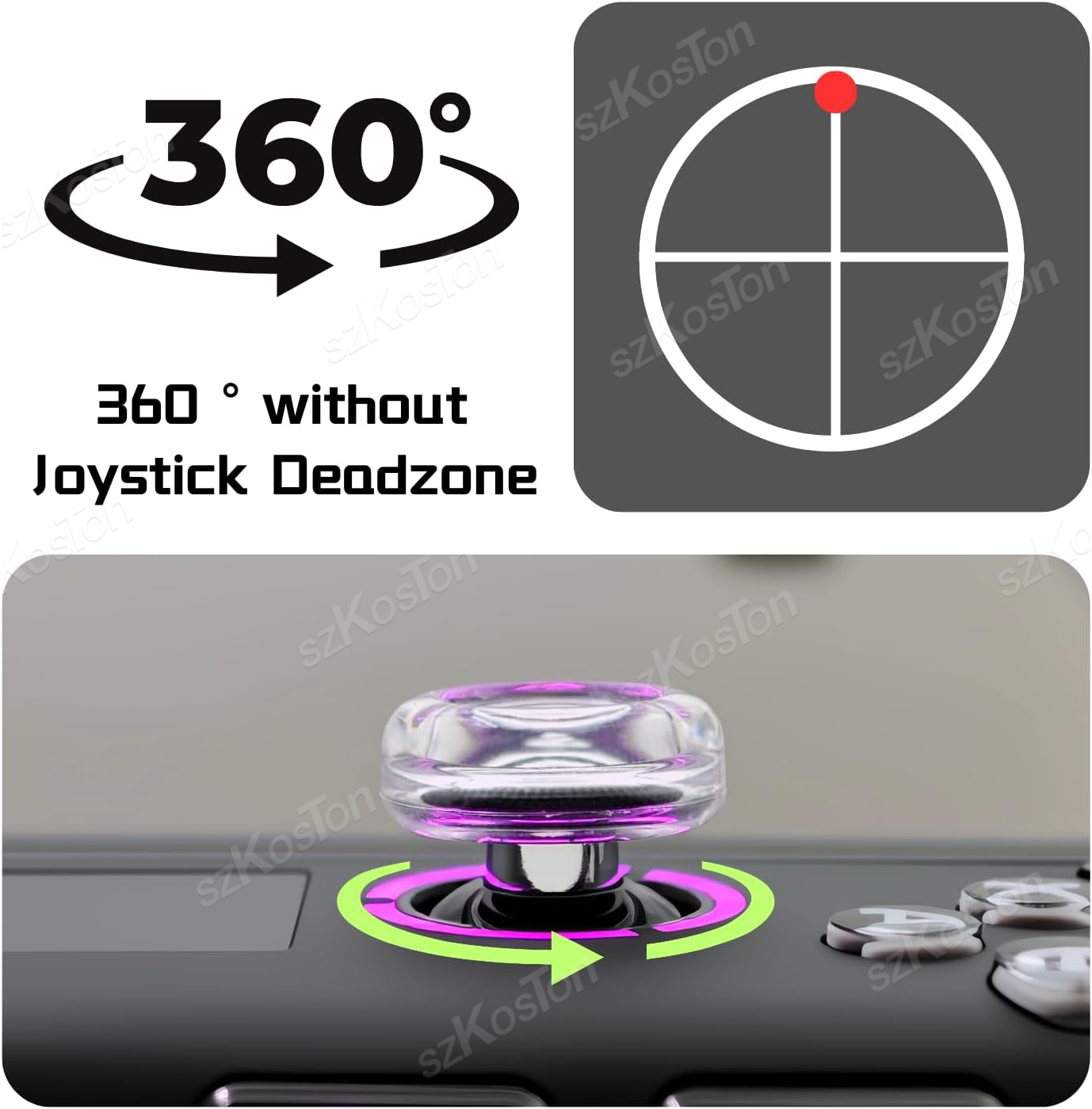 2PCS Capas de Silicone Líquido - Gaming Console Latest avaliação e preço