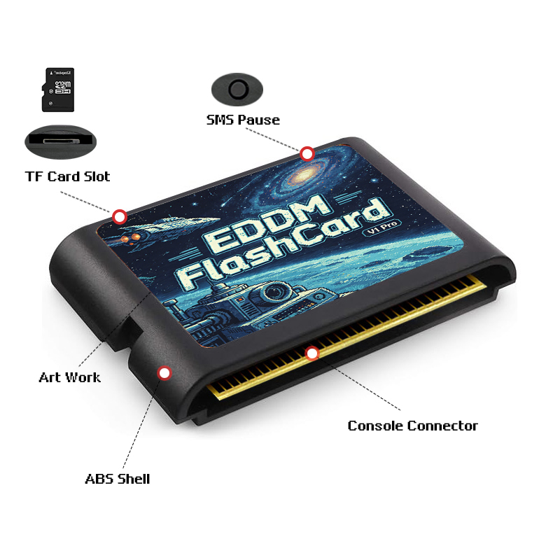 Cartucho de Jogo EDMD 3000 em  - Gaming Console Latest avaliação e preço