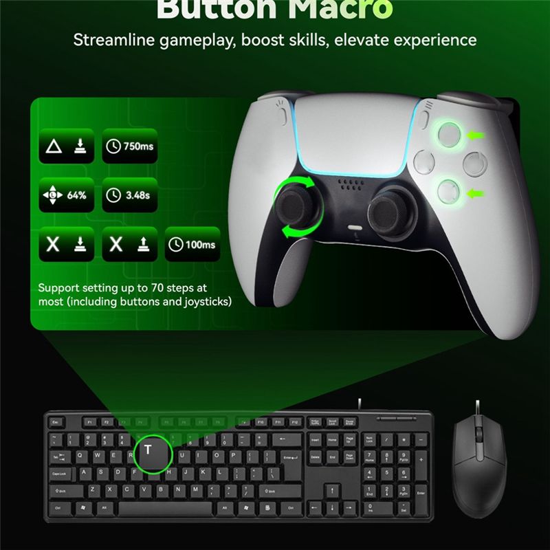 AIMZENIX AX200PRO Adaptador Co - Gaming Console Latest avaliação e preço