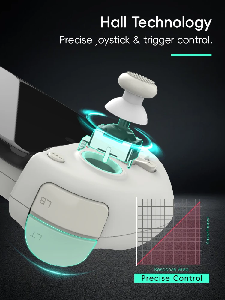 Controlador de jogo sem fio DA - Gaming Console For Phone avaliação e preço